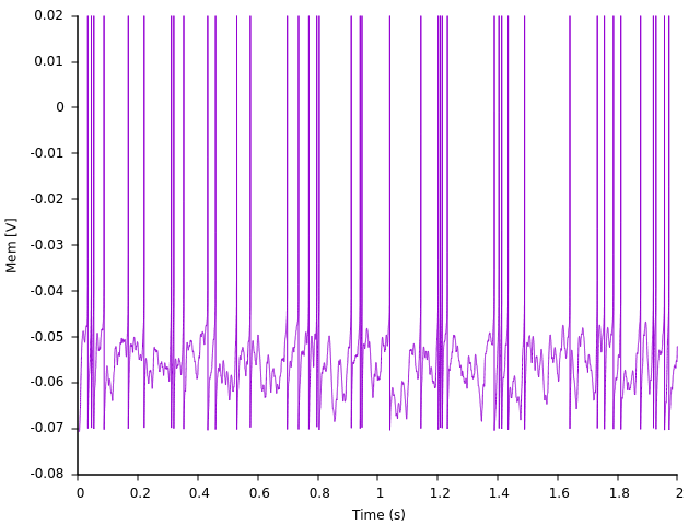 tutorial1_memtrace.png tutorial1_memtrace.png
