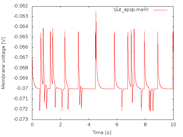 epsp.png epsp.png