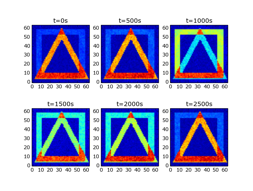 python_receptive_fields.png python_receptive_fields.png