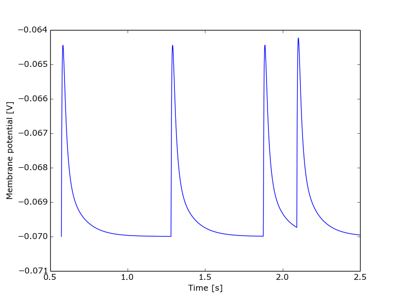 python_membrane.png python_membrane.png