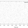poisson_output.png