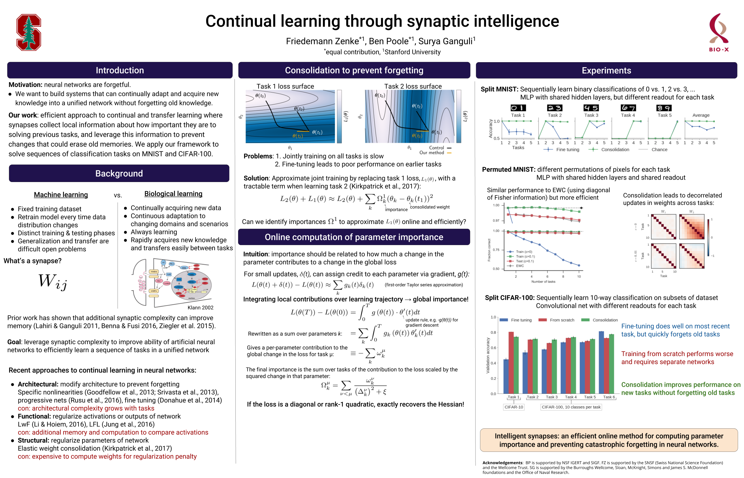 ICML Talk on “Continual Learning Through Synaptic Intelligence” Zenke Lab